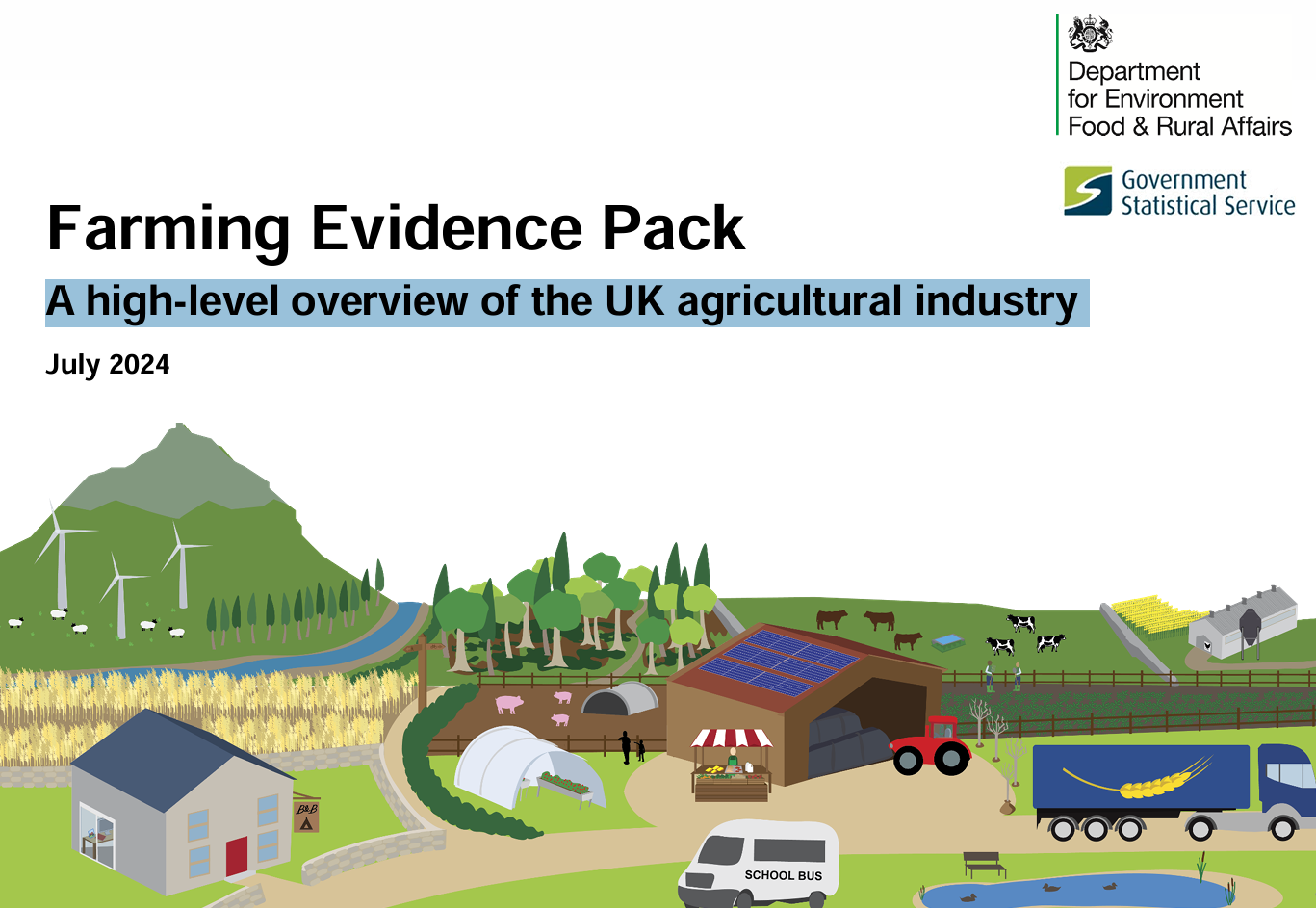 DEFRA Farming Evidence Pack 2024: A high-level overview of the UK agricultural industry 